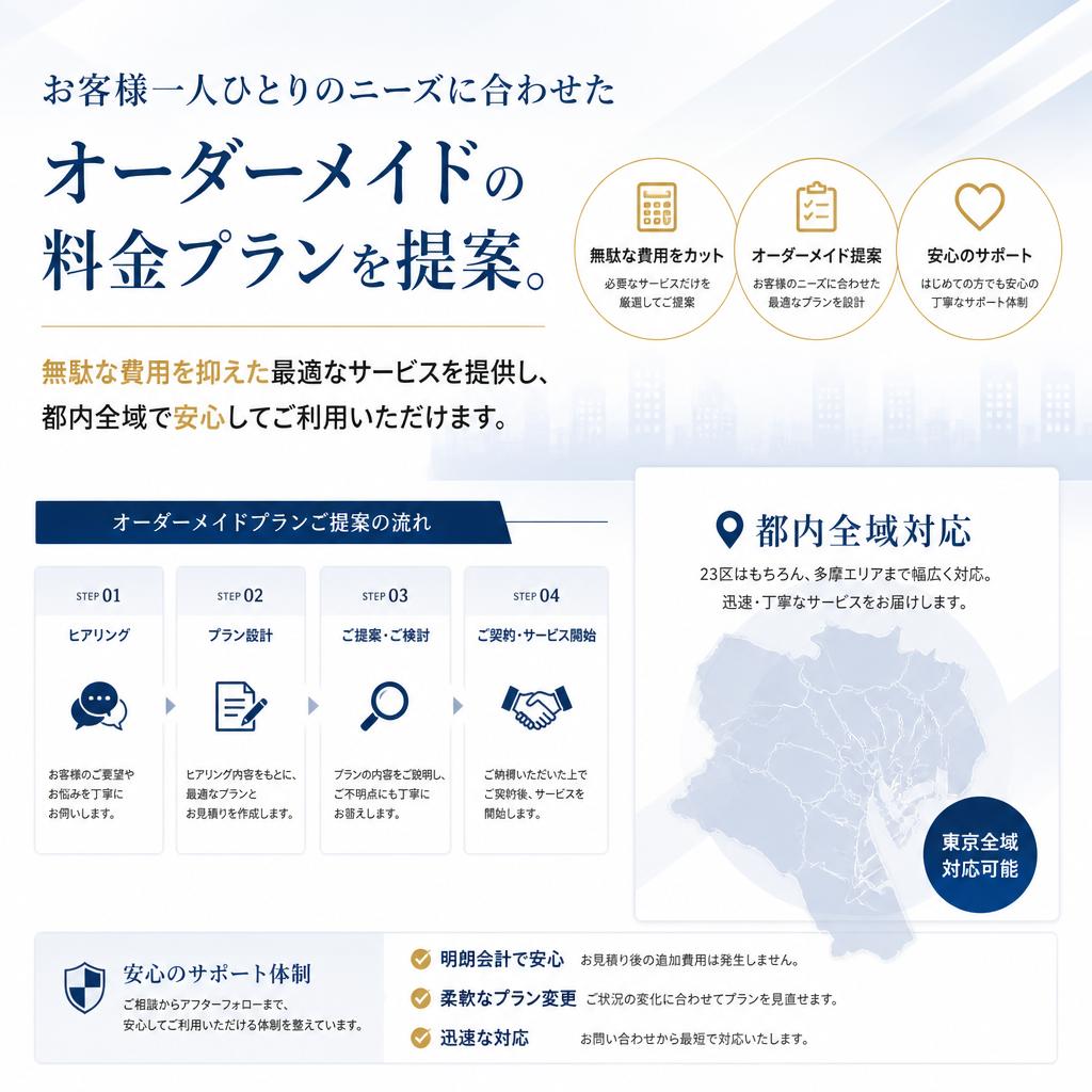 安心のオーダーメイド料金プラン