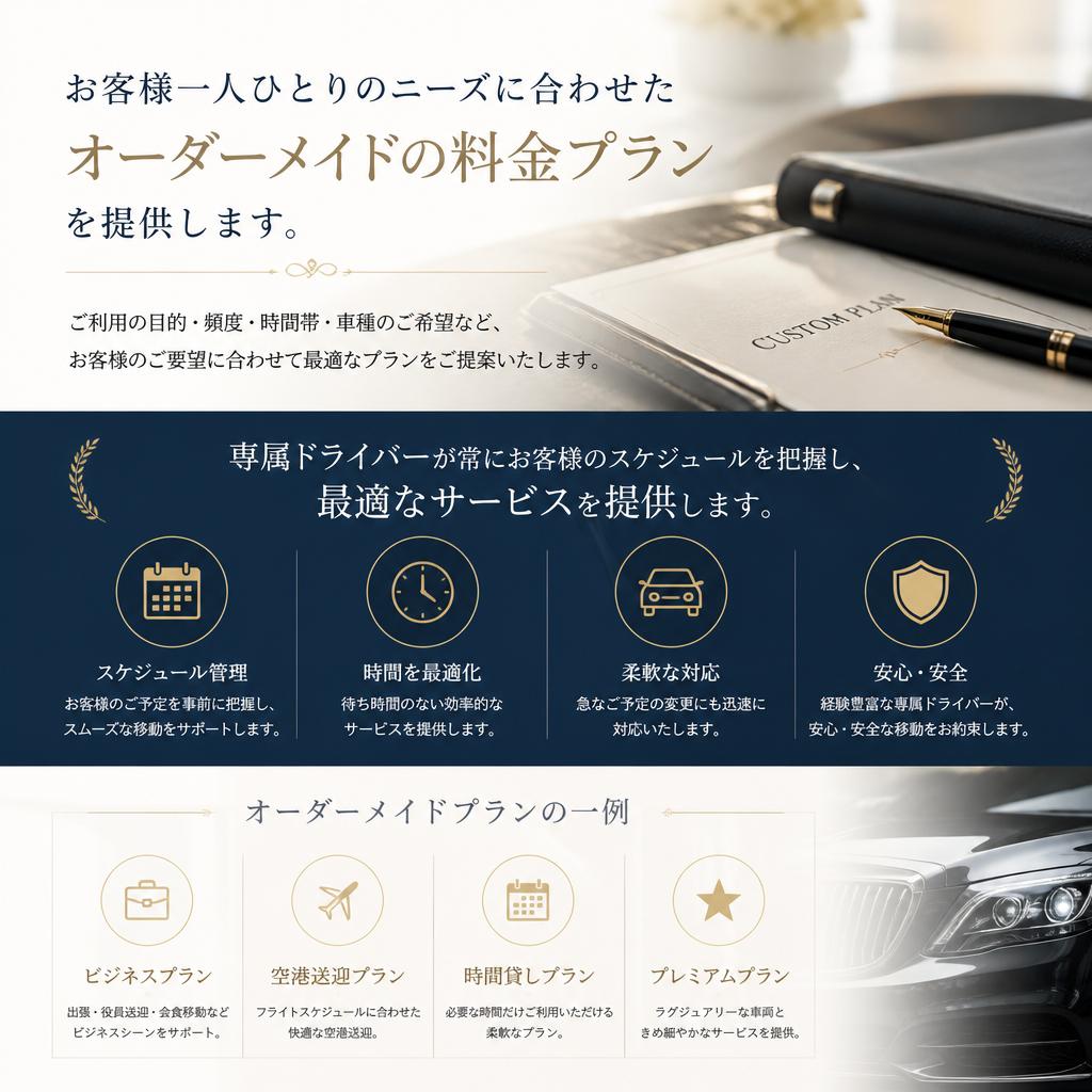 パーソナライズを大切にしたサービス